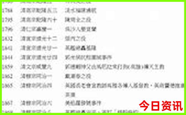 带孩子到成都玩可以到哪些地方